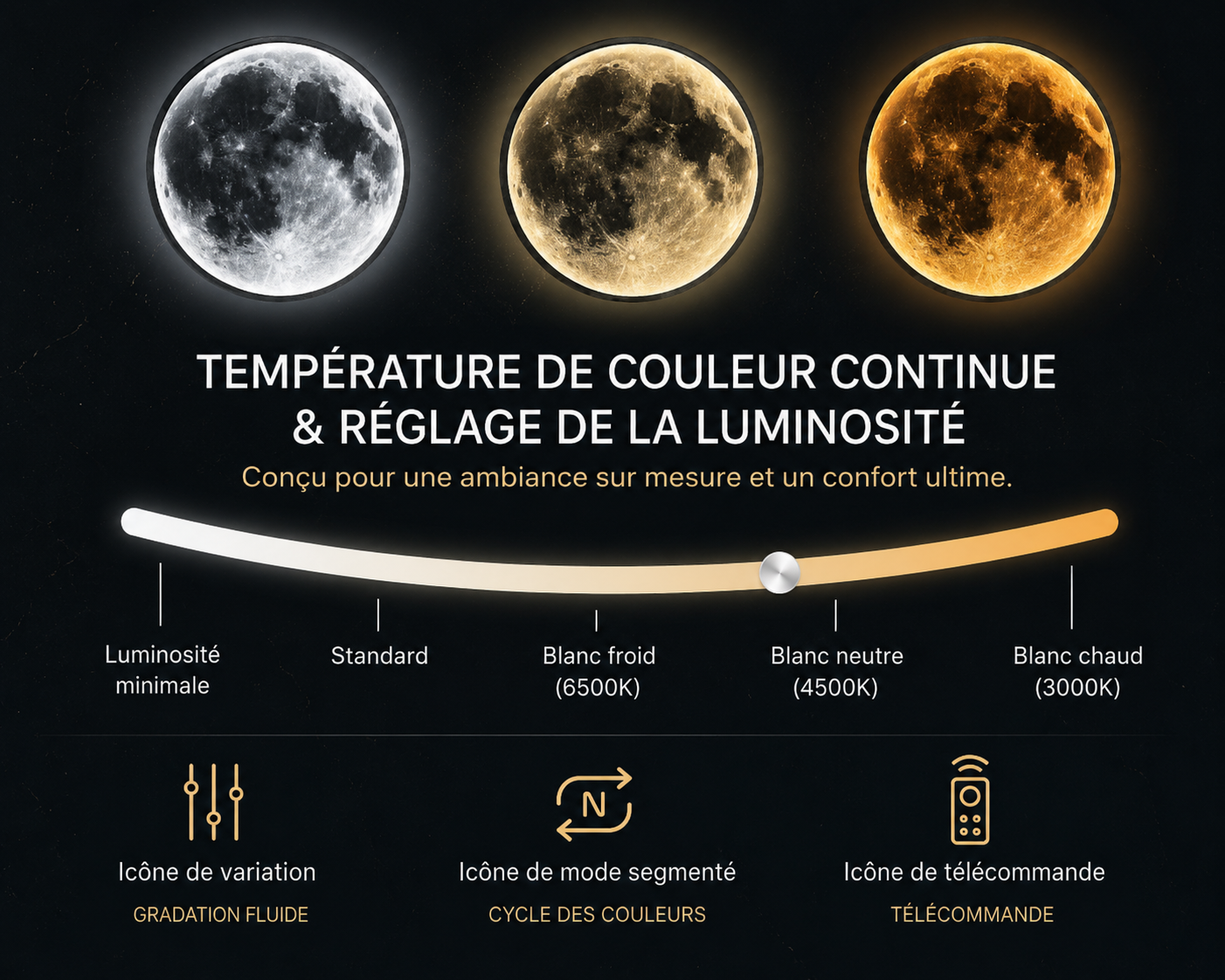 Applique Murale Lune LED - Éclairage d'ambiance design