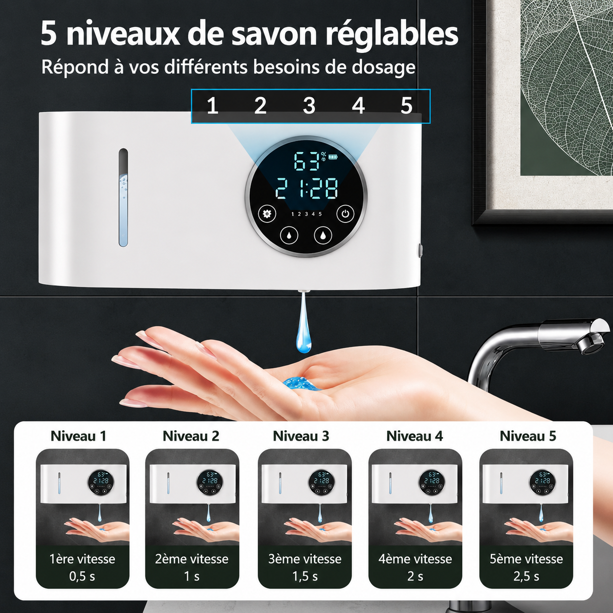 Distributeur automatique de savon rechargeable USB – 500 mL