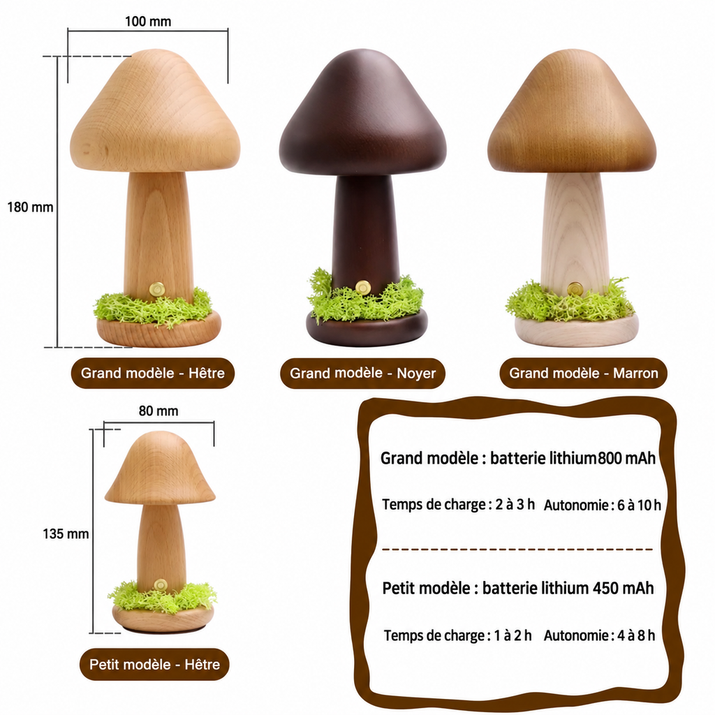 Lampe Champignon LED en Bois Massif – Rechargeable & Tête Orientable