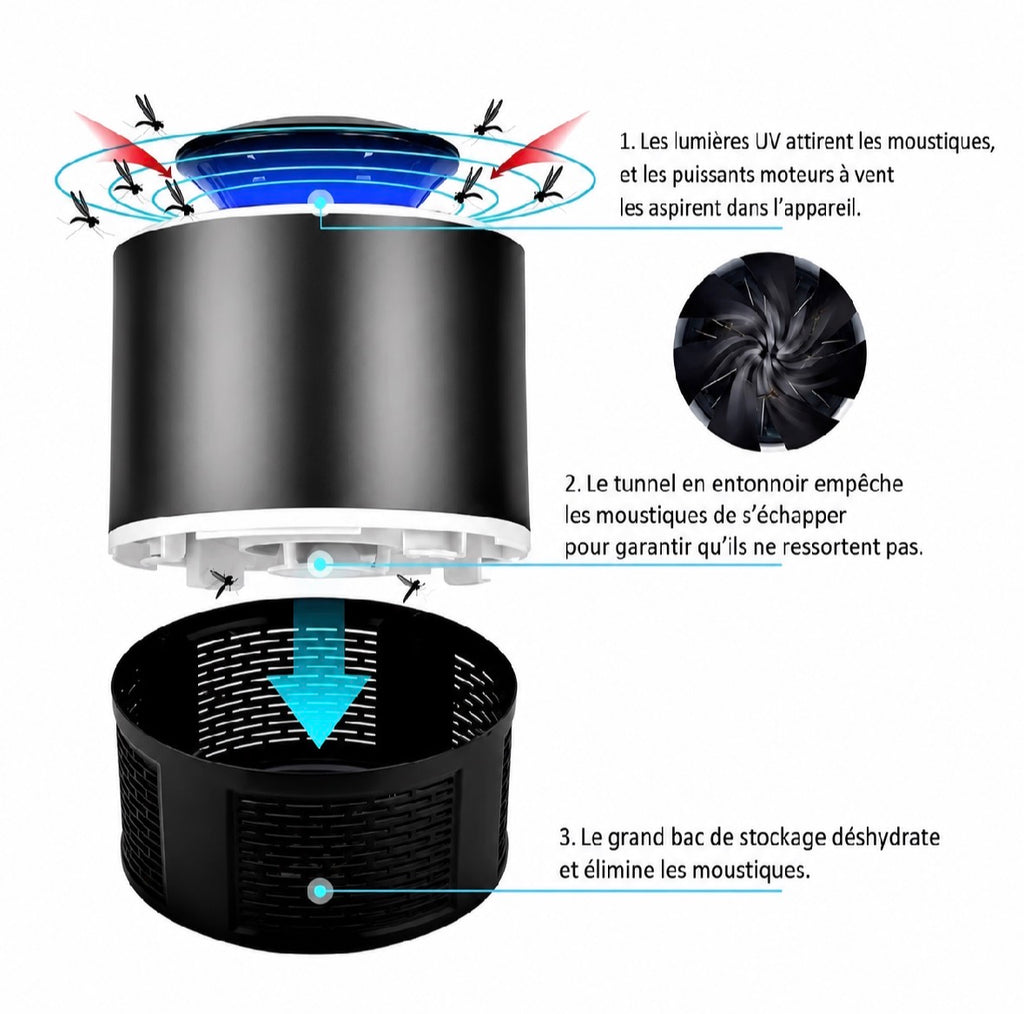 Lot de 2 lampes anti-moustiques USB UV - Silencieuses et sans produits chimiques