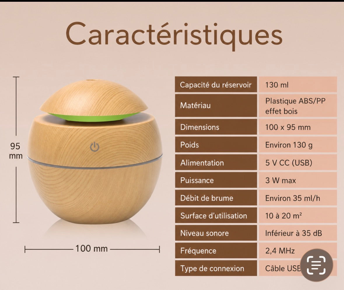 Diffuseur d’Huiles Essentielles Ultrasonique – Votre Oasis de Sérénité